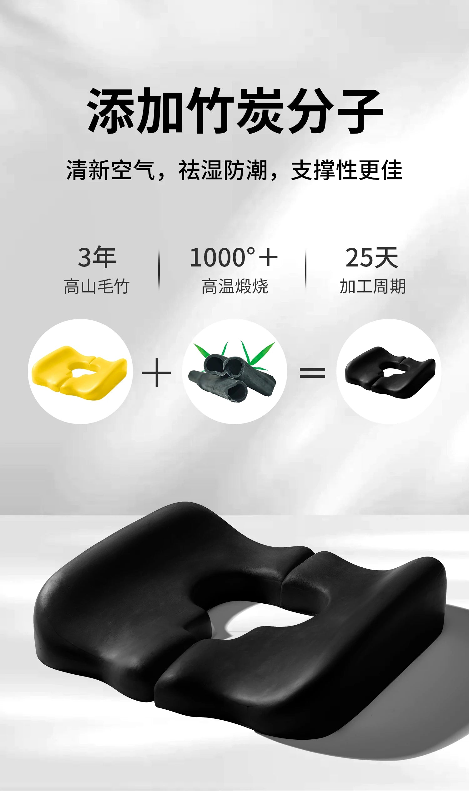 Wheelchair Seat Cushion‌ - Anti-Pressure Memory Foam - MobilityBuy.com