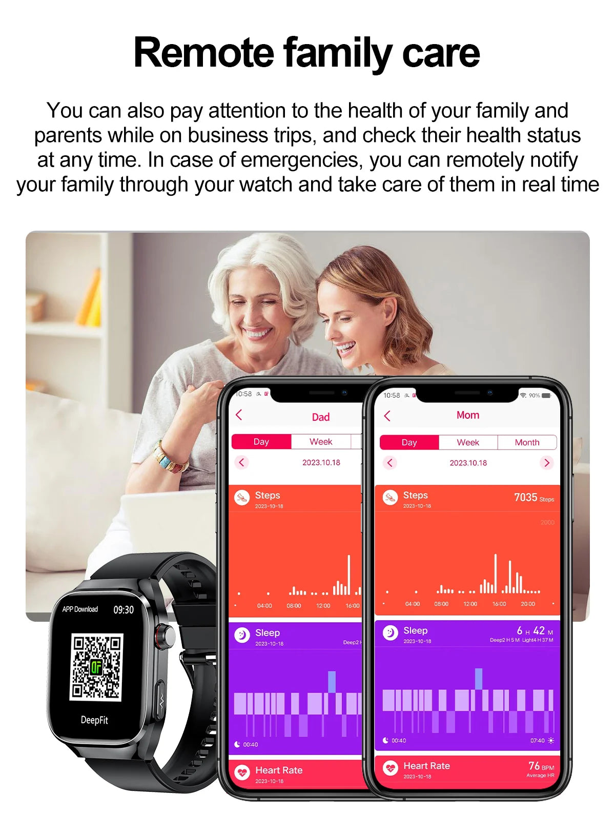2025 New Micro Physical Examination Smart Watch - Health Stats, Bluetooth Call - MobilityBuy.com