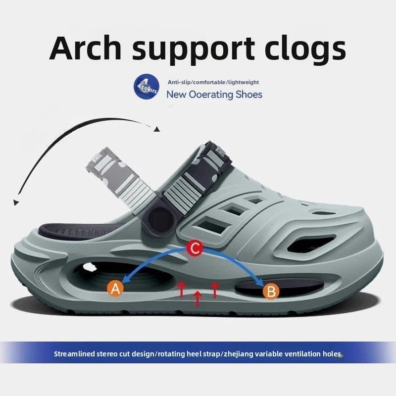 Arch support clogs with thick sole and adjustable strap in gray, breathable anti-slip footwear