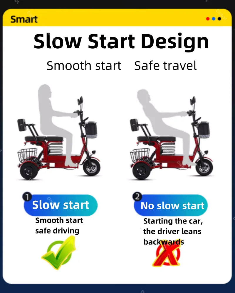Two Seat Electric Mobility Scooter 800W 48V 3 Wheel Tricycle For Elderly Women - Mobility Buy