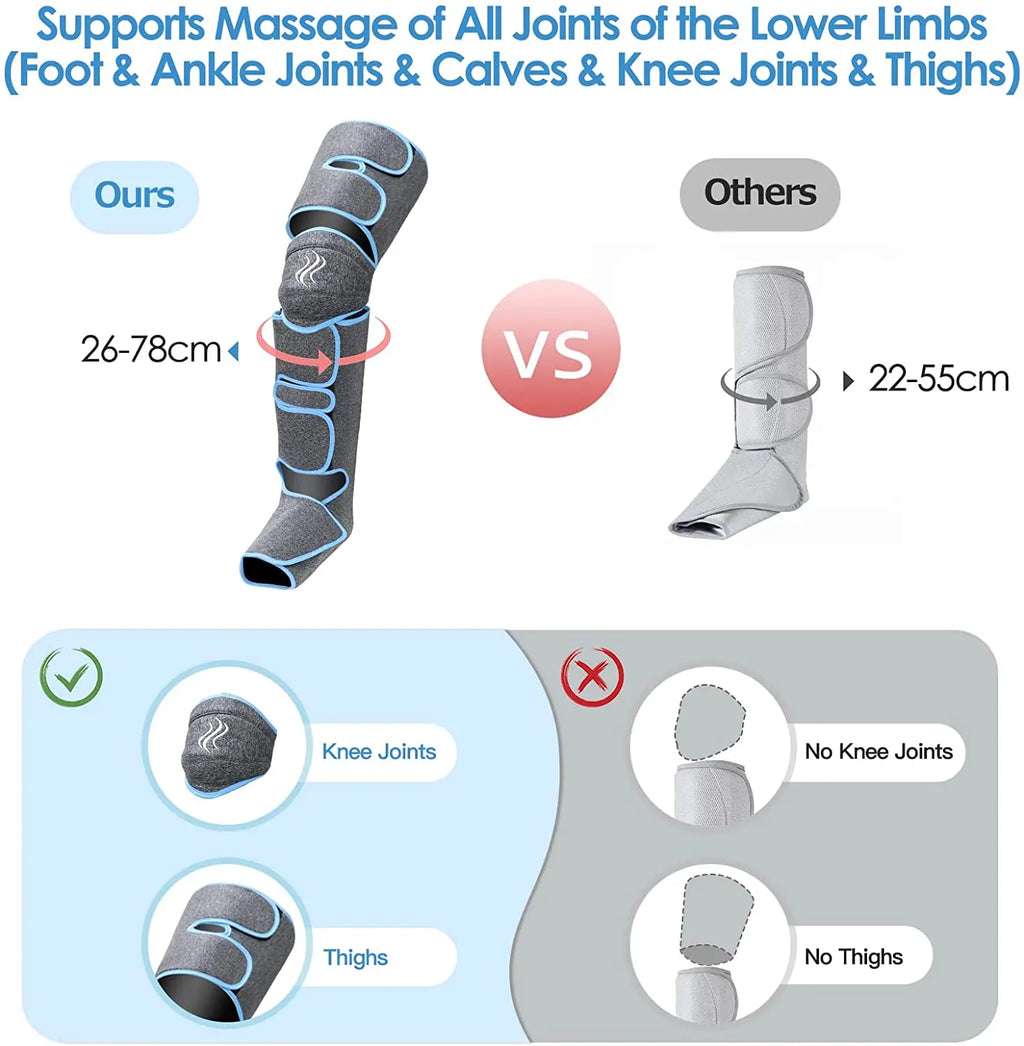 Air pressure leg massager blood circulationr, muscle relaxation - Electric Massagers from air pressure message