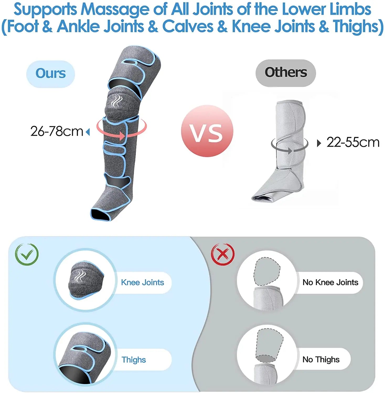 Air pressure leg massager blood circulationr, muscle relaxation - Electric Massagers from air pressure message