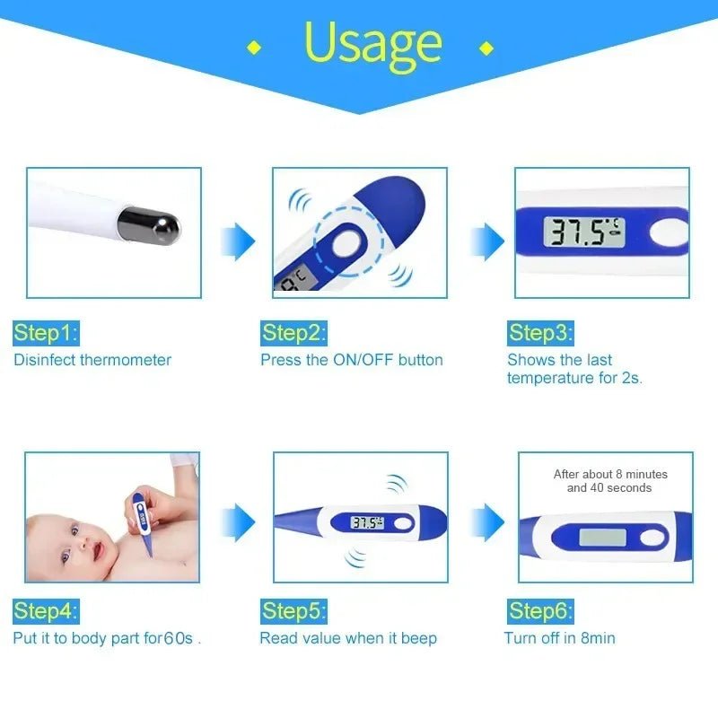 Pulse Oximeter Finger Clip And Digital Thermometer For Adults And Children - MobilityBuy.com 