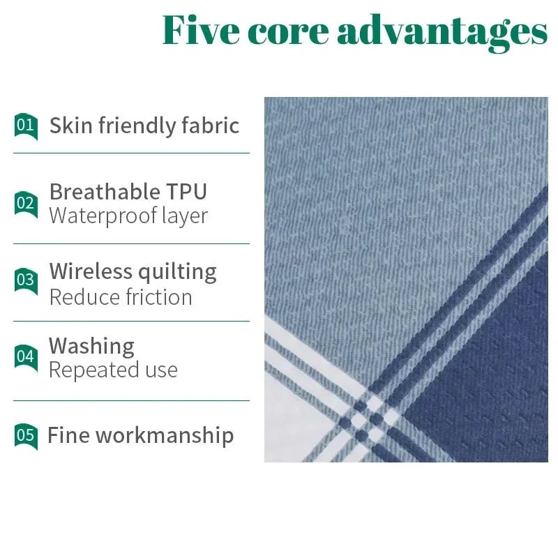 Pure cotton washable urinary incontinence Bed Pad - MobilityBuy.com 