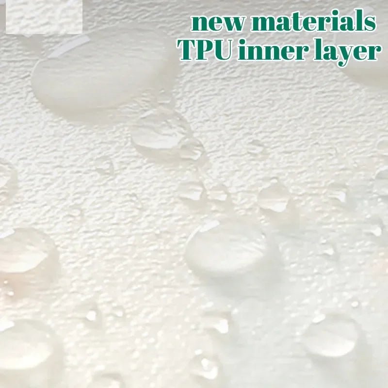 Pure cotton washable urinary incontinence Bed Pad - MobilityBuy.com 