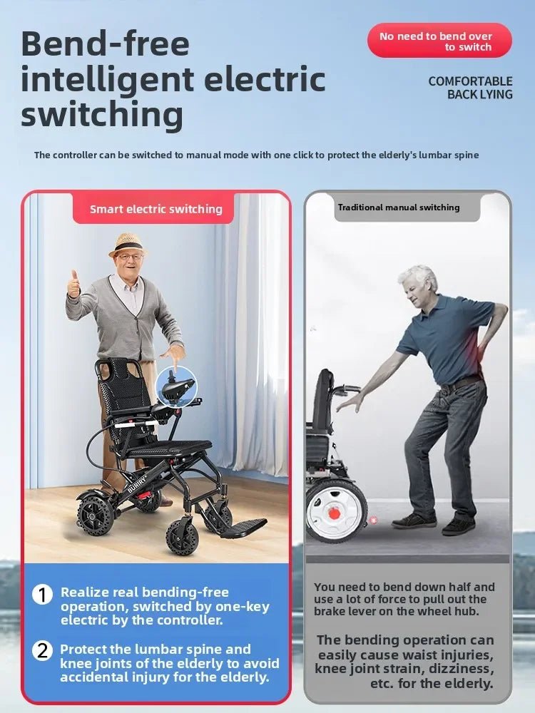 Wheelchair lightweight foldable hand-pushed or electric powerd - MobilityBuy.com 